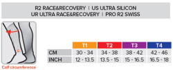 Compressport Racing R2 Swiss Compressiekousen